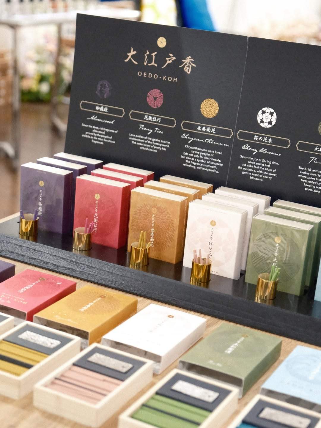Kousaido and Nippon Kodo: A Shared-Note Test for Japanese Incense